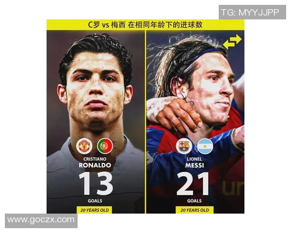 全球足球明星大揭秘从梅西到C罗他们的传奇故事与成就