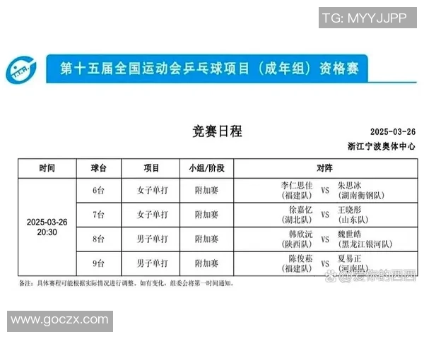 全运会乒乓球积分榜揭晓上海队以70分稳居榜首引关注