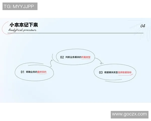 北京排球队团队协作表现的数据分析与提升策略探讨